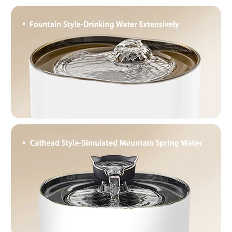 Automatic Cat Water Fountain USB Electric | Quiet Mute Pump Filtered Recirculating Pet Drinker | Cute Cat Ears for Cats & Dogs
